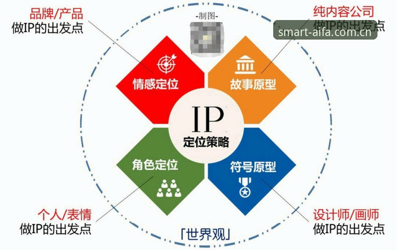 懂行的人先从这看起APP登录指南到底怎么用？2025新版变化不小